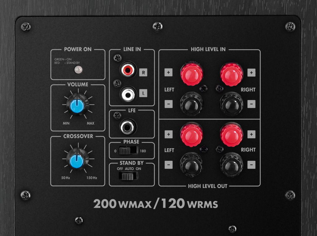 Subwoofer SOUND-100SUB Monacor